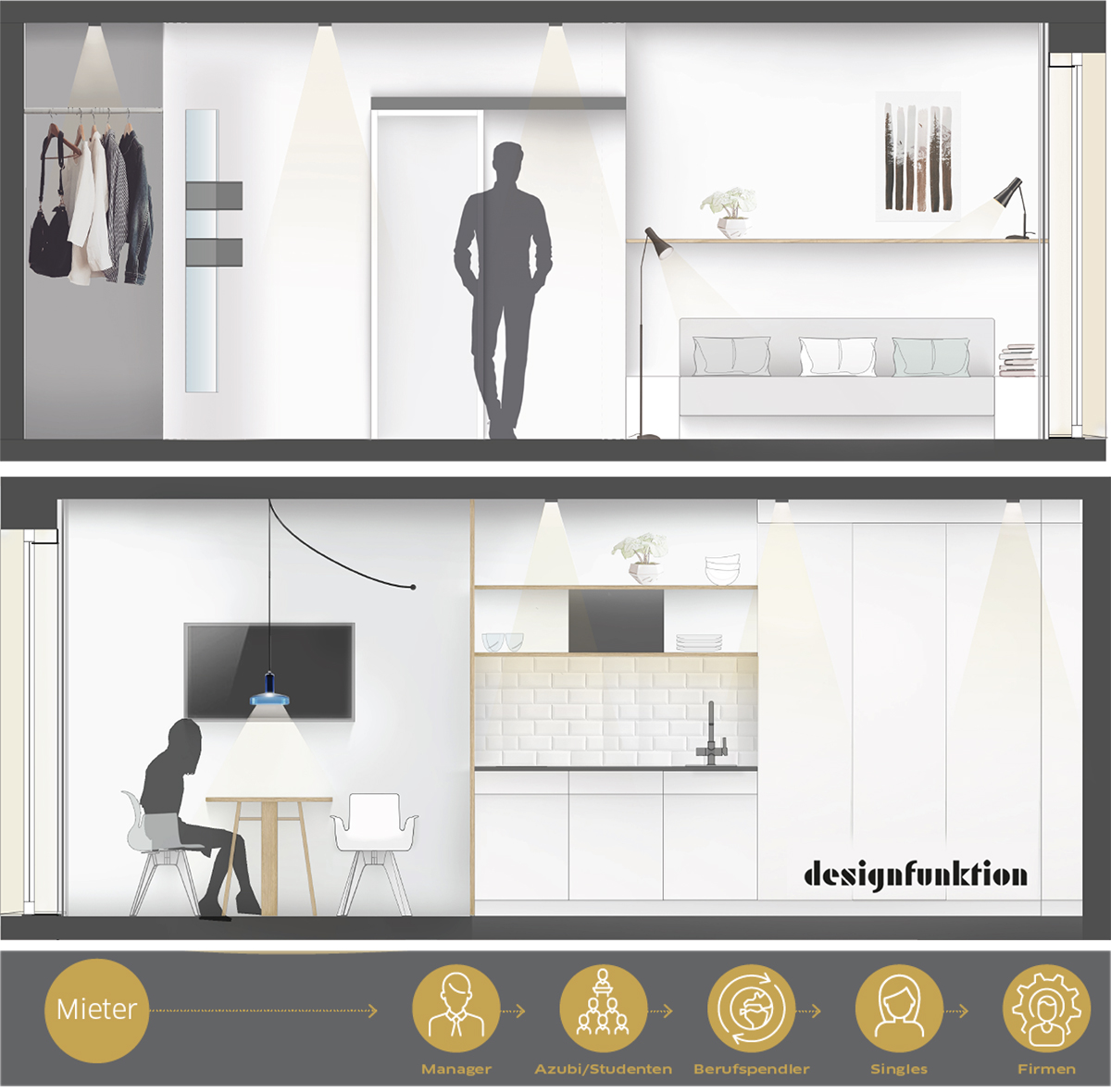Onlineexpos 60 Micro Living Apartments Inventusblue
